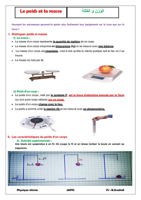 Le Poids Et La Masse Cours Alloschool