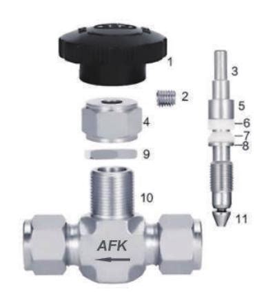 Afk Stainless Steel Female Thread Needle Valve High Pressure Way