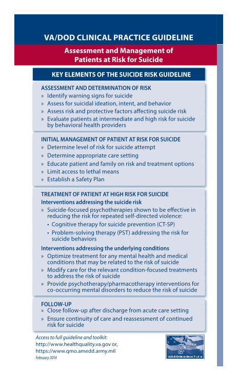 Pdf Va Dod Clinical Practice Guideline Algorithm A · Pdf File