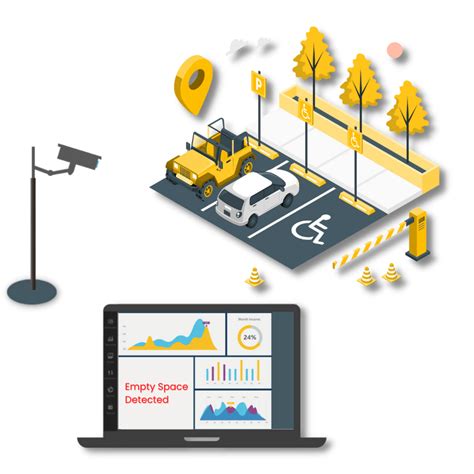 Benefits Of Using A Parking Management System In Lilach