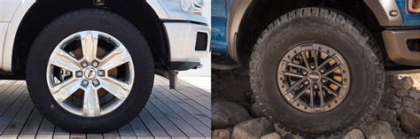 En Detalle Las Diferencias Entre Las Ford F Y F Raptor