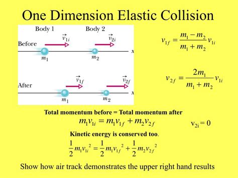 Ppt Lecture 6 Chapter 9 Systems Of Particles Powerpoint Presentation