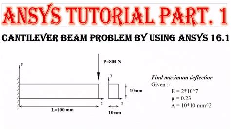 Ansys Basic Tutorial Part Cantilever Beam Analysis Youtube