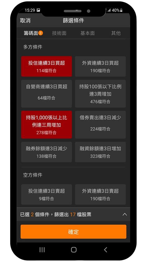 創作 籌碼k線app 新功能介紹 送權限 Ptt Hito