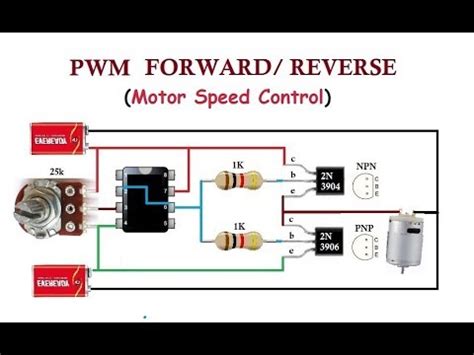 Simple Circuit Diagram Of Motor Action