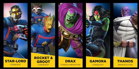 Marvel Ultimate Alliance 3 Announces Free Guardians Costumes