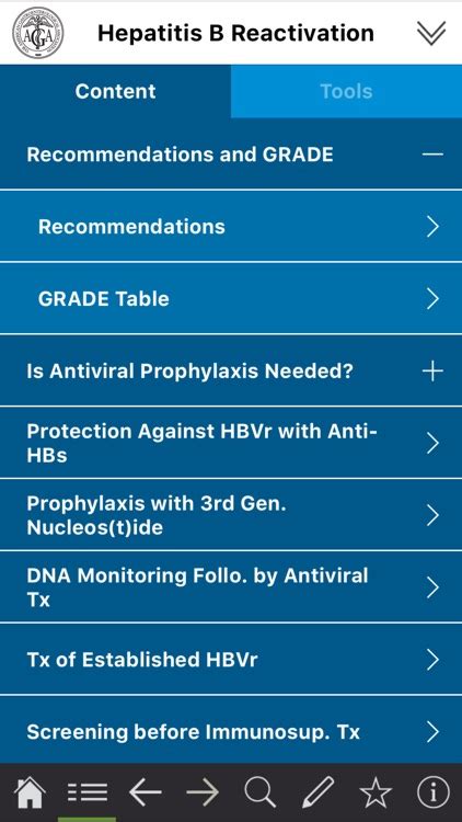 Aga Clinical Guidelines By American Gastroenterological Association