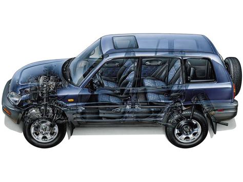 Unveiling The Inner Workings Of The Toyota Rav4 4x4 A Comprehensive