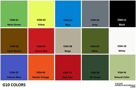 Technical guides explain exactly what g10 composite is 21