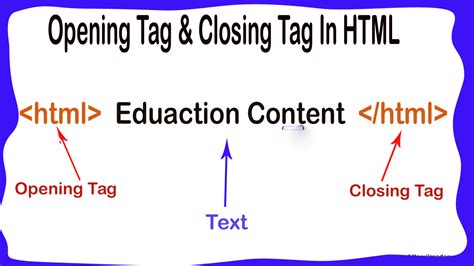 Html Tags Readesy