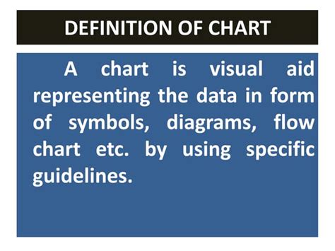 powerpoint   chart graphpptx