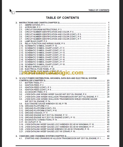 NAVISTAR IC BUS RE SERIES CIRCUIT DIAGRAMS – Machine Catalogic