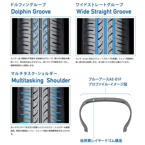HOT STUFF サマータイヤ ホイール 本セット ホットスタッフ G speed G ヨコハマ BluEarth ブルーアース AE F R カーポート