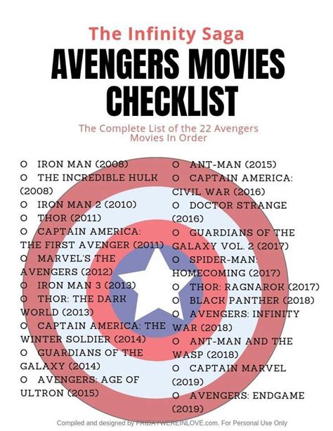 marvel movies chronological order - Billy Horton