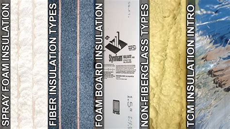 Insulation Options For New Home Construction - Alternative Energy, LLC