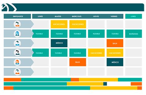 Descubre cómo hacer cuadrantes de trabajo gratis para optimizar la