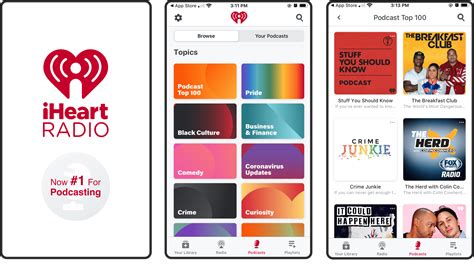 Submit Your Podcast To Iheartradio In 4 Steps