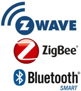 Bluetooth Versus ZigBee And Z Wave