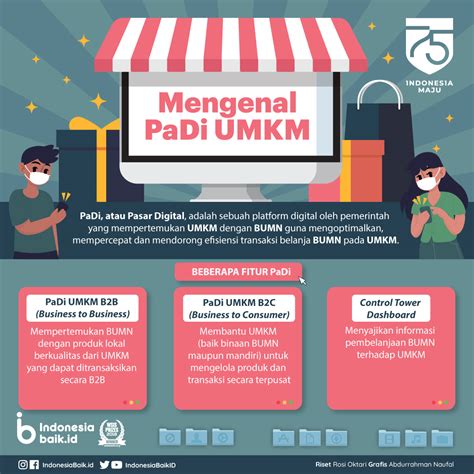 Mengenal Padi Umkm Indonesia Baik