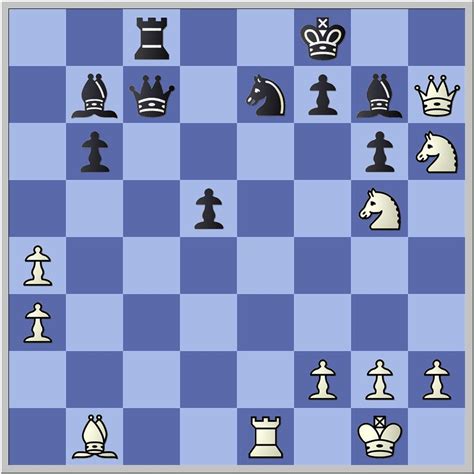 chess skills