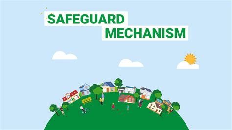 Understand The Safeguard Mechanism Climate Council