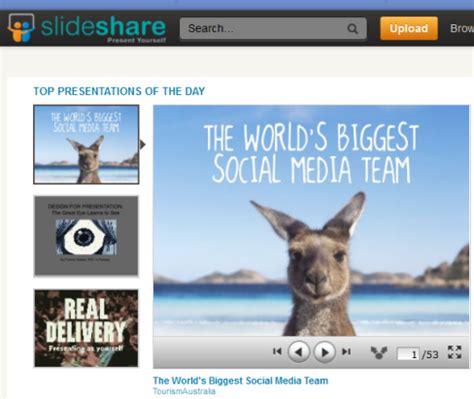 slideshare  generate leads social media examiner