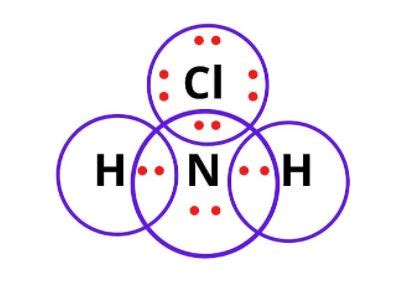 Nh Cl Lewis Structure Geometry Hybridization And Polarity