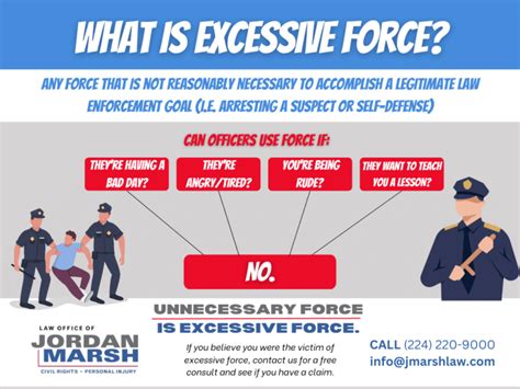 Excessive Force By Police Officers A Complete Guide 2023