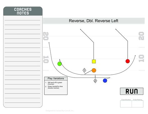 5 V 5 Flag Football Plays, Printable Flag Football Plays, Youth Flag