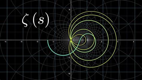 complex analysis - How to plot Riemann zeta function in xy coordinate ...