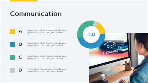 Online Education Service Program Powerpoint Design Download