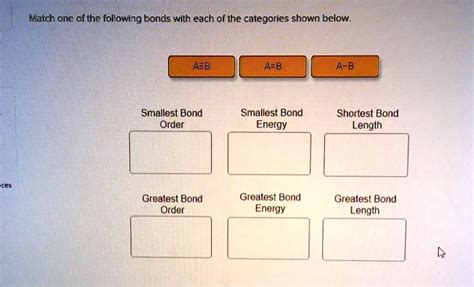 Solved Match Cne Of The Following Bonds With Each Of The Categories