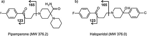 Structures Of Pipamperone A And Haloperidol B Their Molecular