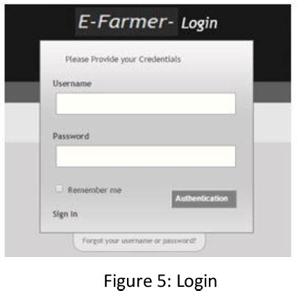 Figure From E Farmer Management System For Agrarian Service Centre In