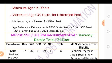 MPPSC SSE SFE M P State Service Forest Exam 2024 Kushwaha Job