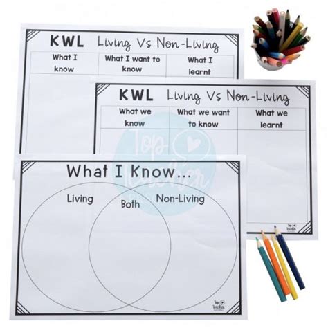 3 Different Kwl Charts When Completing Your Biological Sciences Unit Kwl Chart Kwl Science