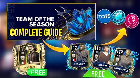 TOTS 23 Complete F2P Guide Fifa Mobile Fifa Mobile 23 TOTS TOTS