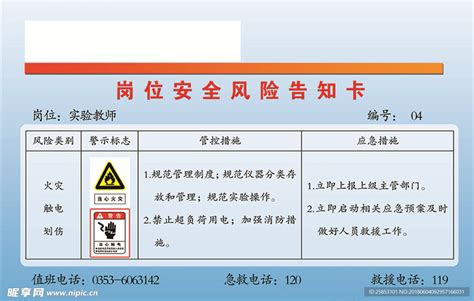 岗位安全风险告知卡设计图广告设计广告设计设计图库昵图网