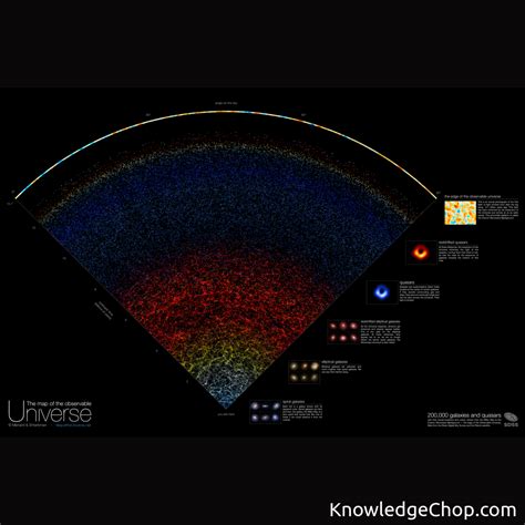 Map of the entire observable Universe - 8k. Website in the comments | 🥷 ...