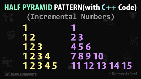 Simple Trianglehalf Pyramid Incremental Numbers With C Code