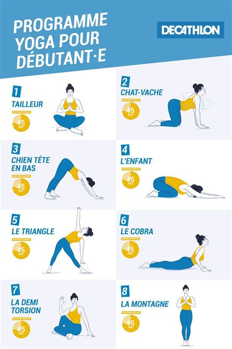 Quelles postures de yoga faire quand on est débutant Yoga pour