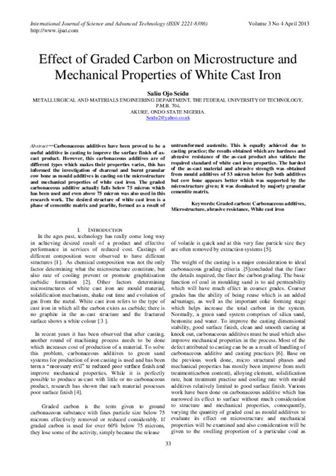 White Cast Iron Properties