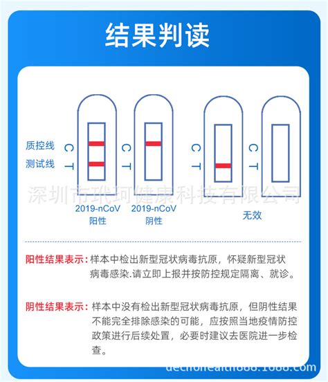 现货效期26年6月万孚新冠抗原检测试剂盒核酸抗原检测试剂万孚试 阿里巴巴