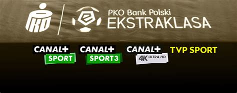 Plan Transmisji 26 Kolejka PKO BP Ekstraklasa