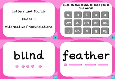 Phase Alternative Pronunciations Funkyphonics