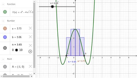 Ejemplo 2 Área bajo la curva GeoGebra