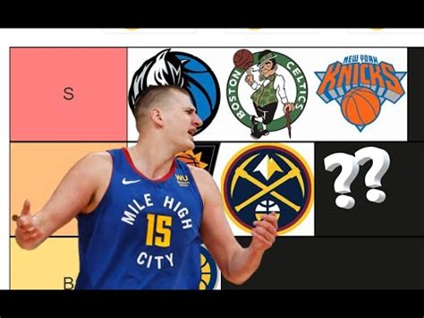 Ranking All Nba Teams As Title Contenders Nba Tier List Youtube