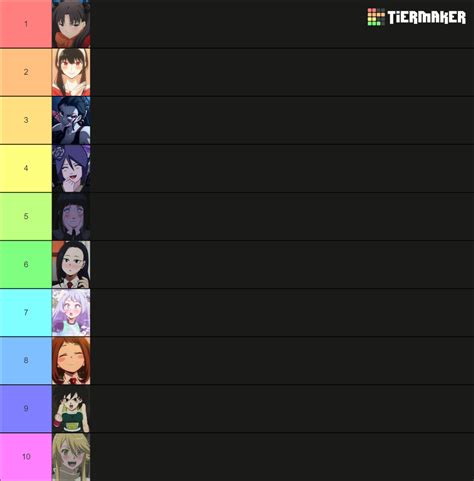 Anime waifu Tier List (Community Rankings) - TierMaker