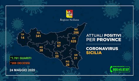 Zero Ricoveri In Tre Province La Mappa Del Covid In Sicilia Live Sicilia