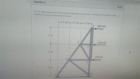 Solved Question 7 15 Pts For The Truss Shown Belowdetermine